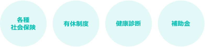 各種社会保険、有休制度、健康診断、補助金